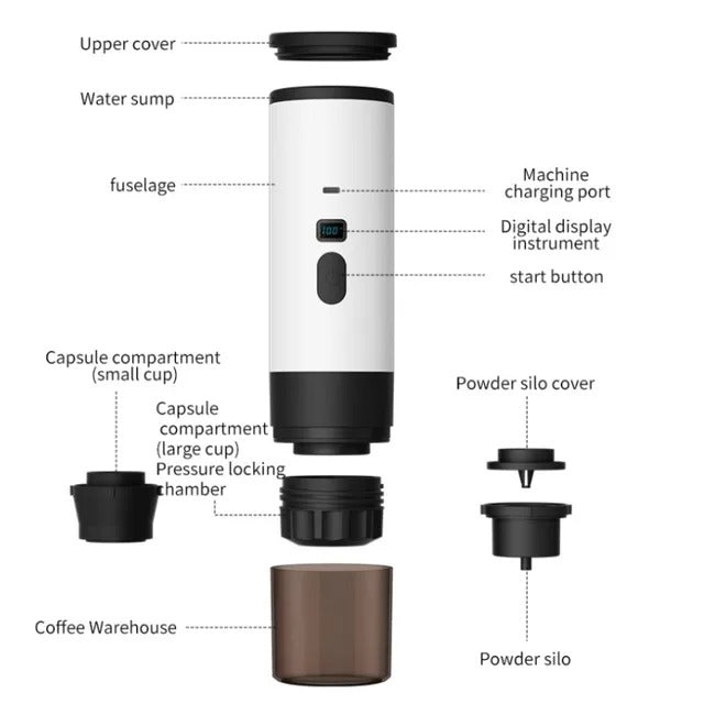 Portable Coffee Machine Wireless 3-in-1 for Ground Nespresso DolceGusto Capsule 15Bar 7800mAh Digital Display